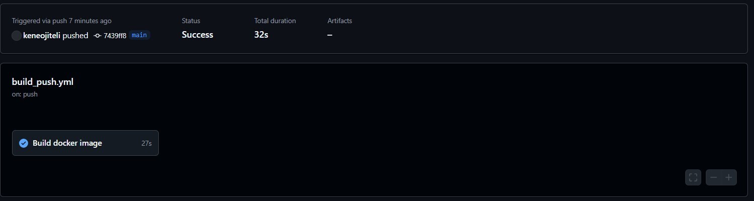 Build succeeded