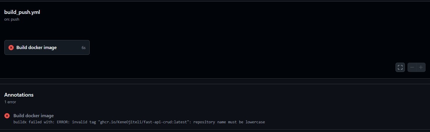 GHCR error: repo name1