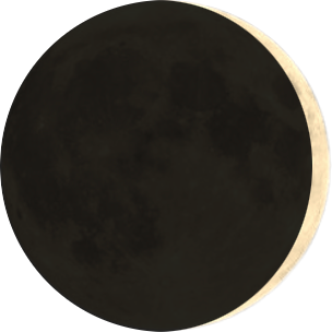 Waxing crescent moon with 6% illumination