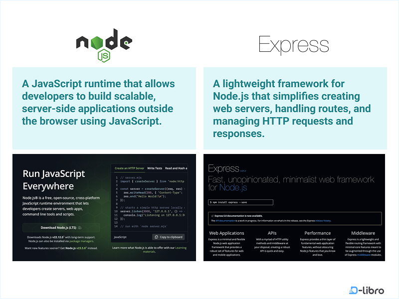 Node.js and Express.js