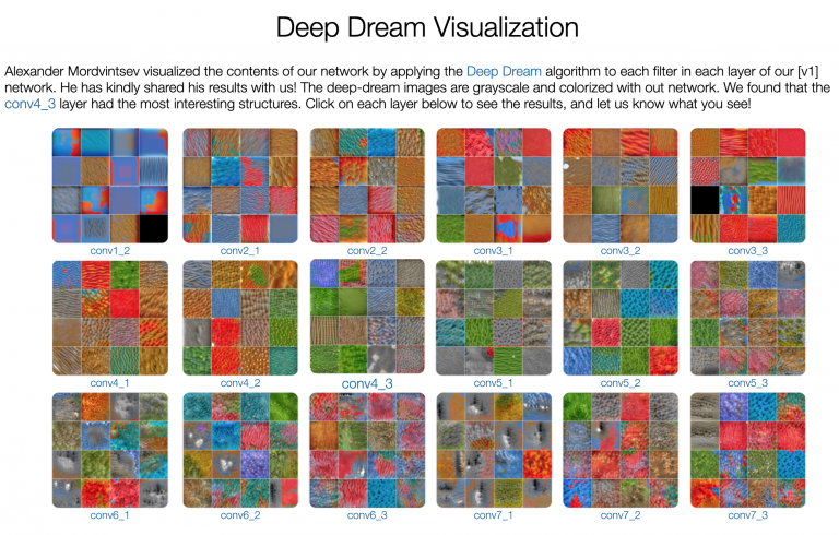 Deep Dream