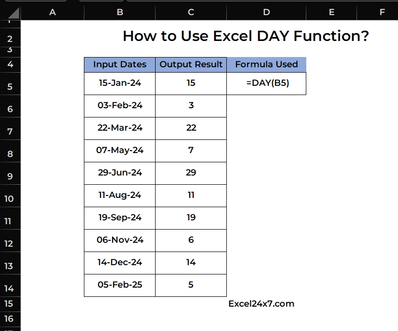 How to Use Excel DAY Function?