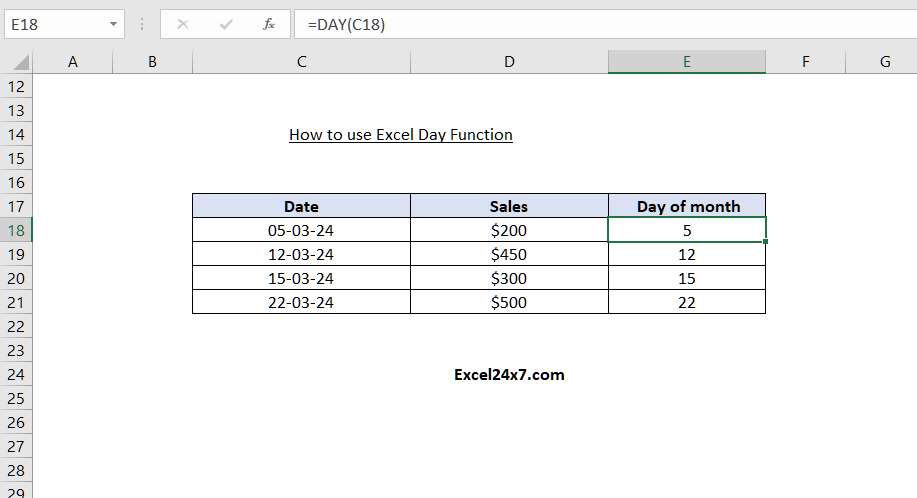 Sales sorted using DAY Function