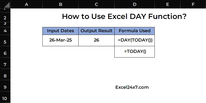 Using TODAY Function with DAY Function