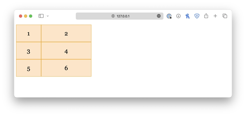 Mastering CSS Grid Layout: Columns, Rows, Gaps, and More