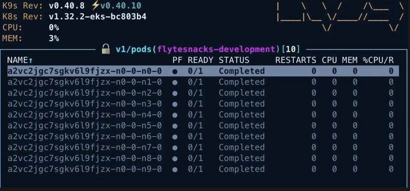 Boost your ML pipeline performance with efficient parallelism