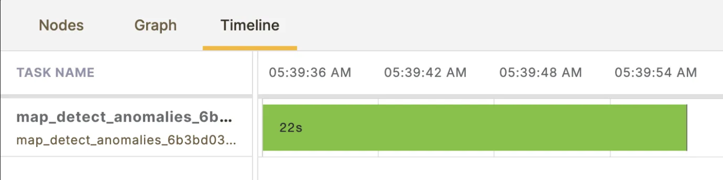 Union UI showing an execution that takes 22 seconds