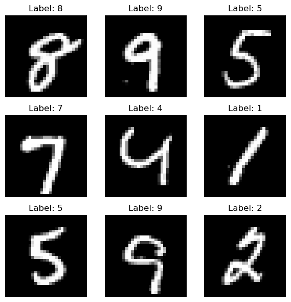 Image Classification with Convolutional Neural Networks (CNNs)