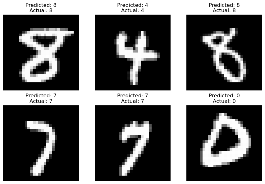 numbers on a grid