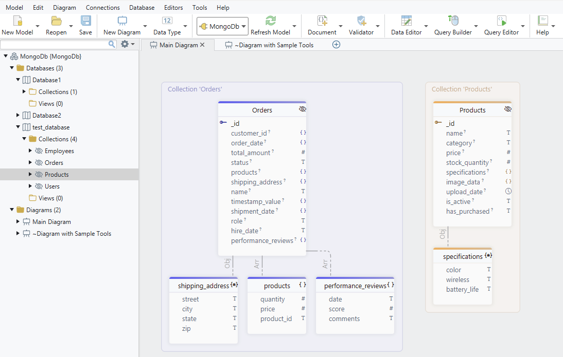 DbSchema GUI Tool for MongoDB