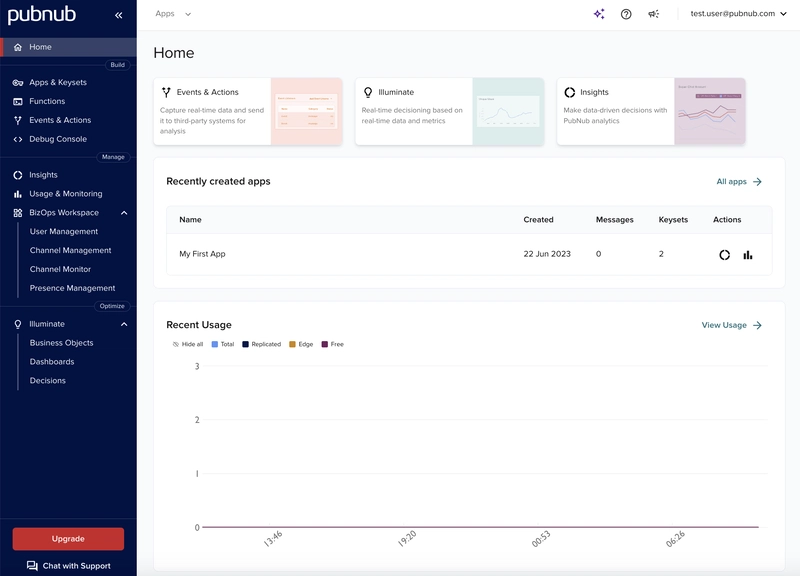 Documentation Release Notes - March 2025
