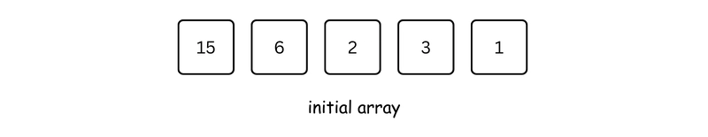 Insertion Sort