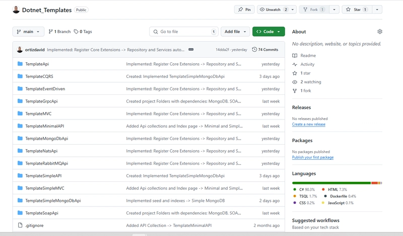 Apresentação do Repositório Dotnet Templates