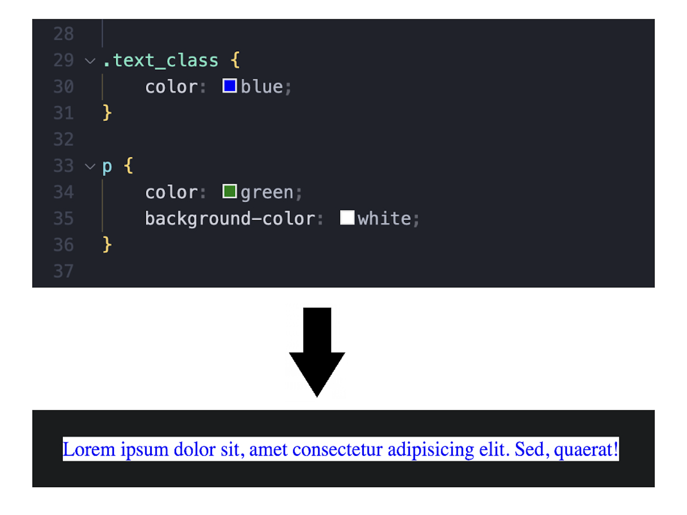 A screenshot of color win to the p element using a class selector instead of element selector