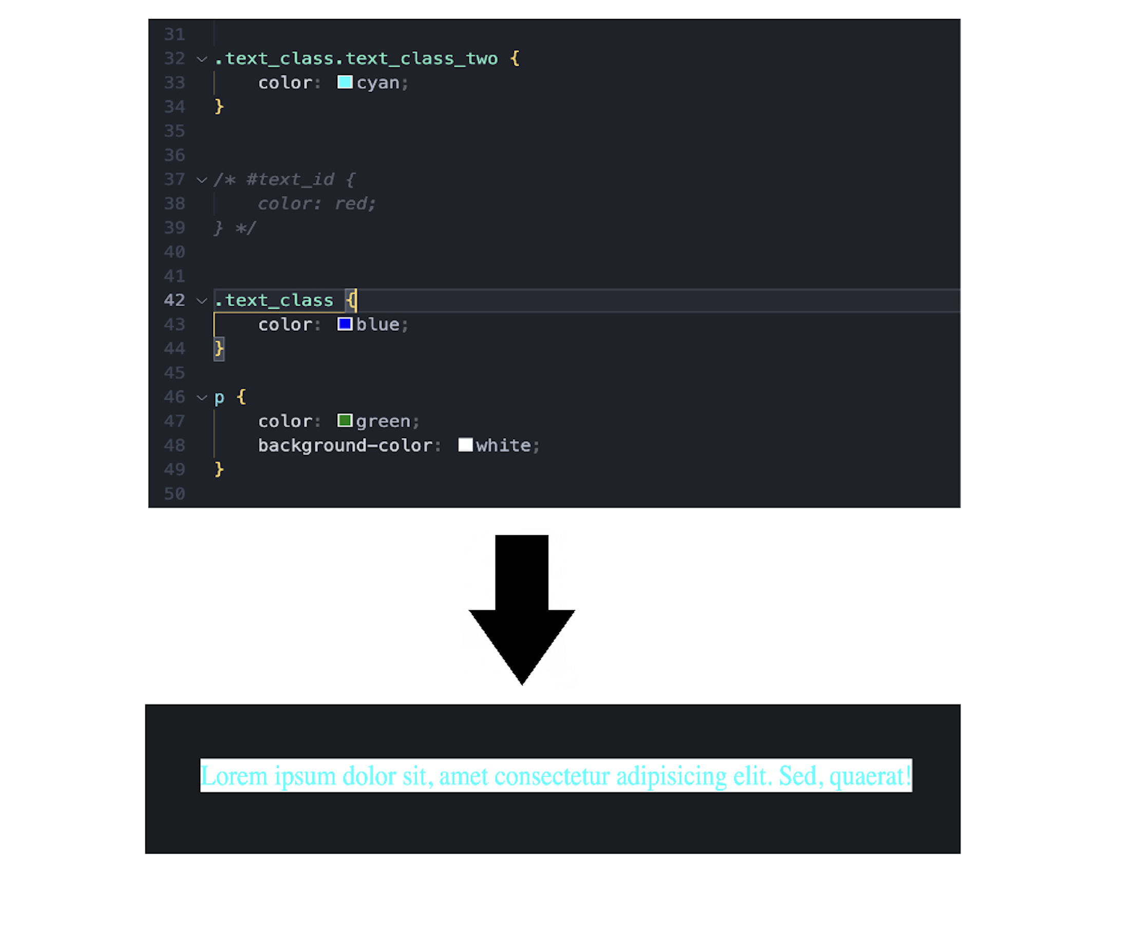 A screenshot of color win to the p element using an combined class selector while id selector is commented instead of class selector and element selector