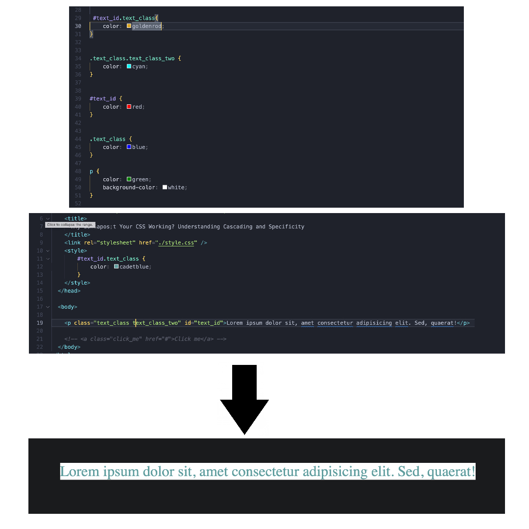 A screenshot of color applied to the p element using internal CSS with a combined ID and class selector