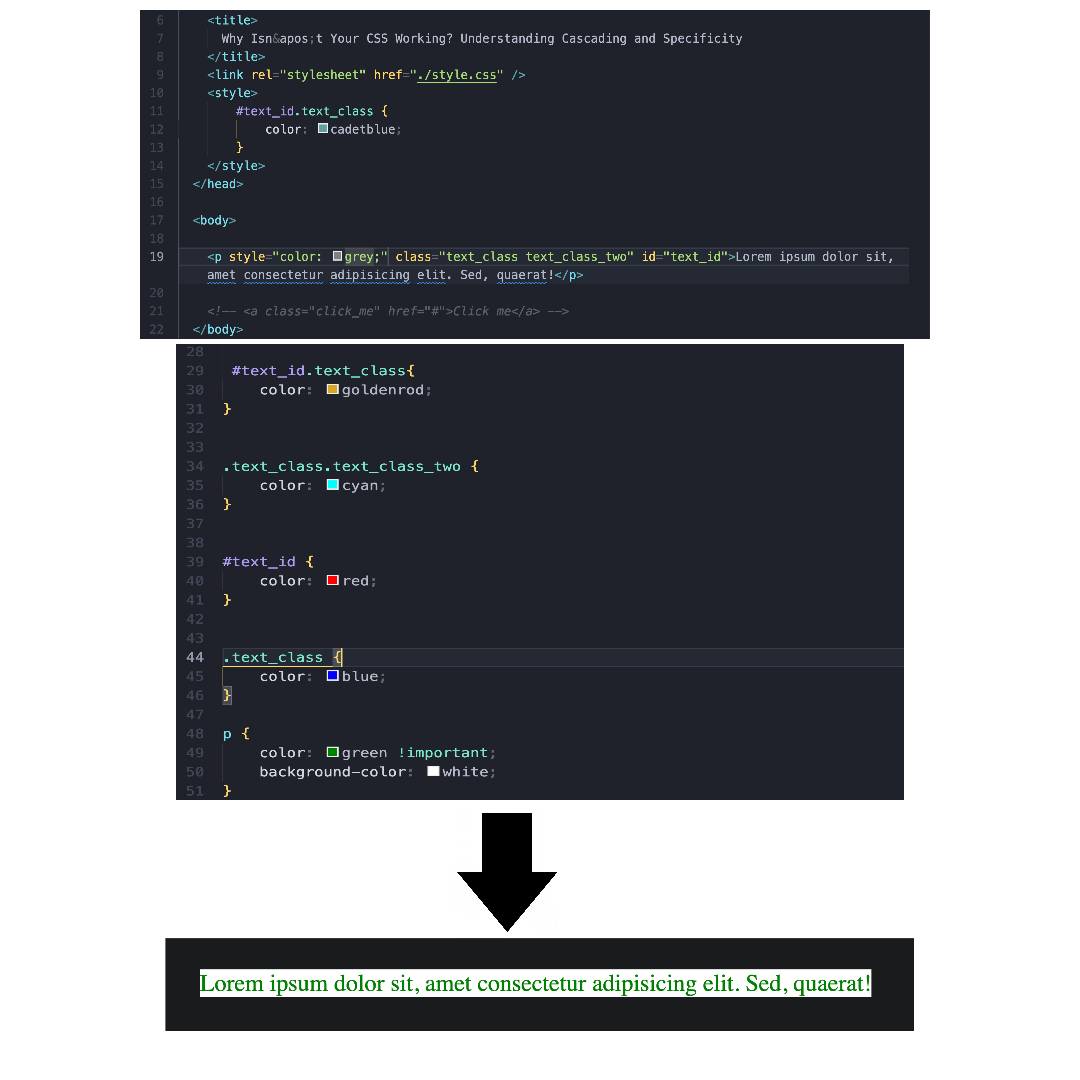 A screenshot of color applied to the p element using an element selector with !important which overrides even inline styles