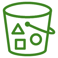 Amazon S3: Your Cloud Storage Companion