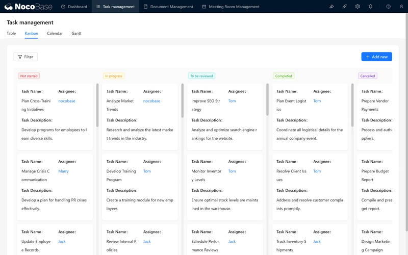 [Tutorial] Chapter 9: Task Dashboard: Charts