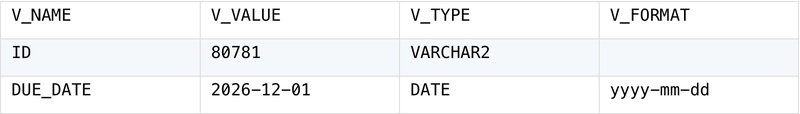 Getting Values from Multiple Format Strings to Multiple Records — From SQL to SPL #16