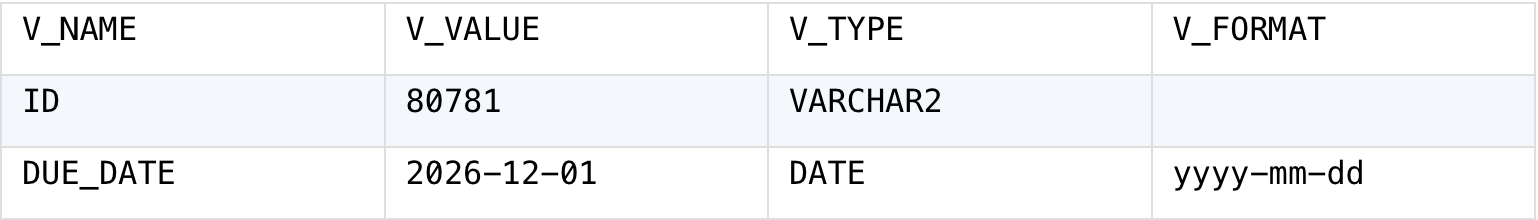 source table