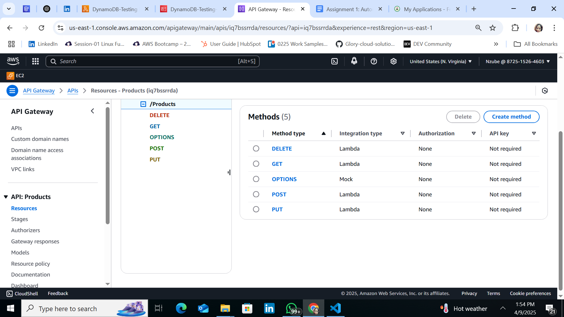 API resources