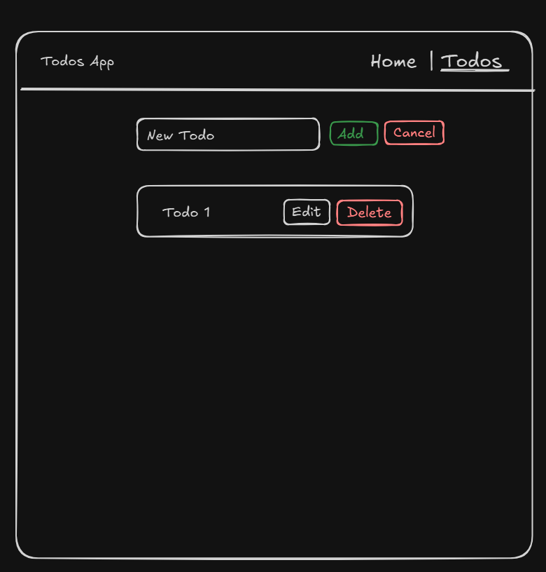 Image When the button is pressed