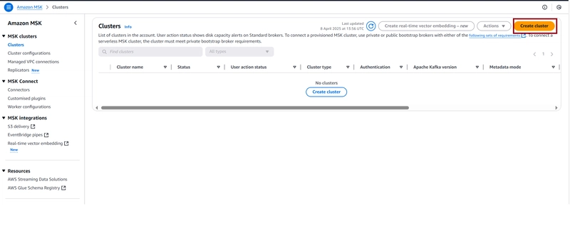 Step by step approach for creation of AWS Managed Kafka Service(MKS)