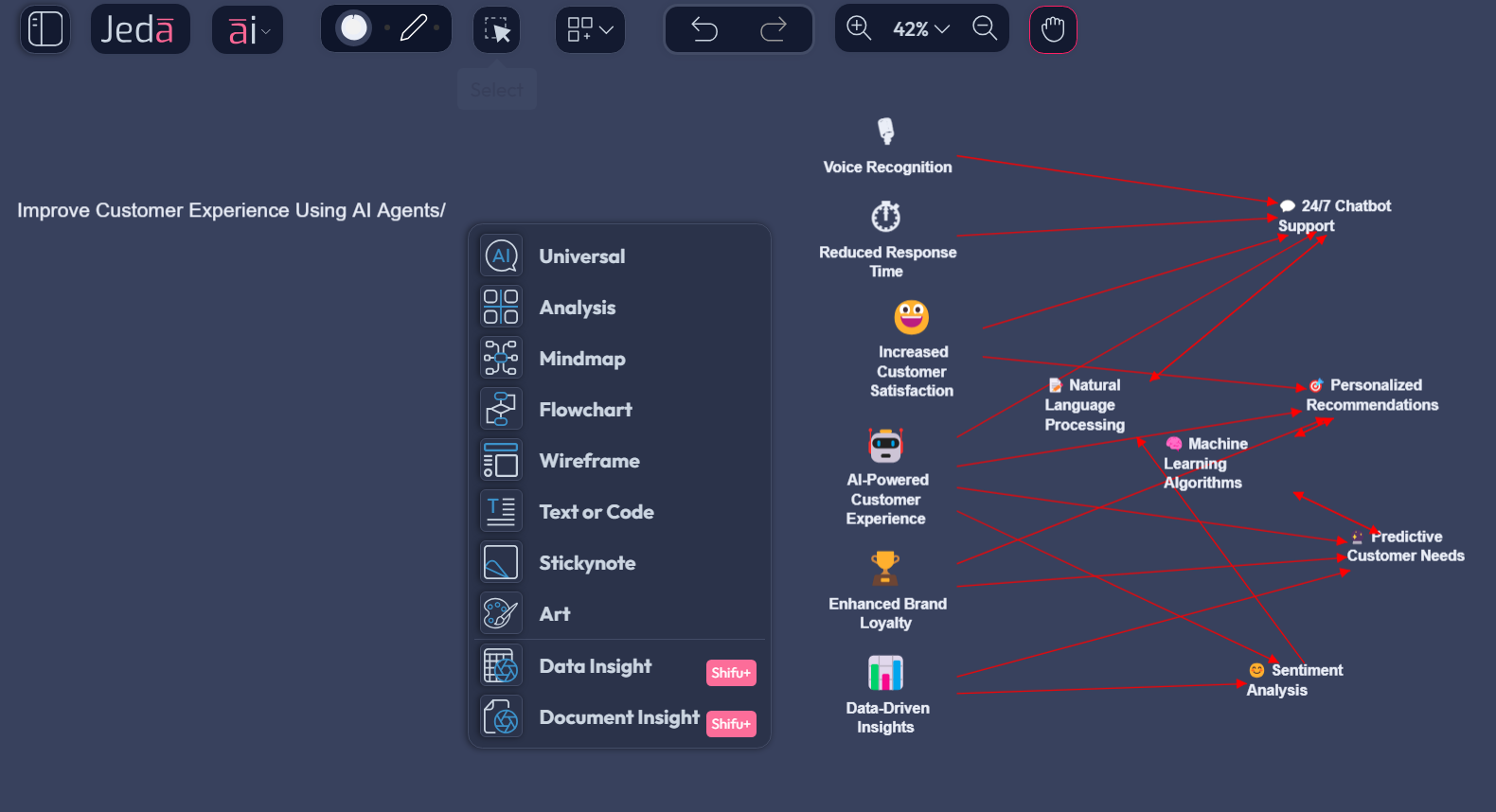  How AI Impacts Marketers: Smarter AI Use in Marketing