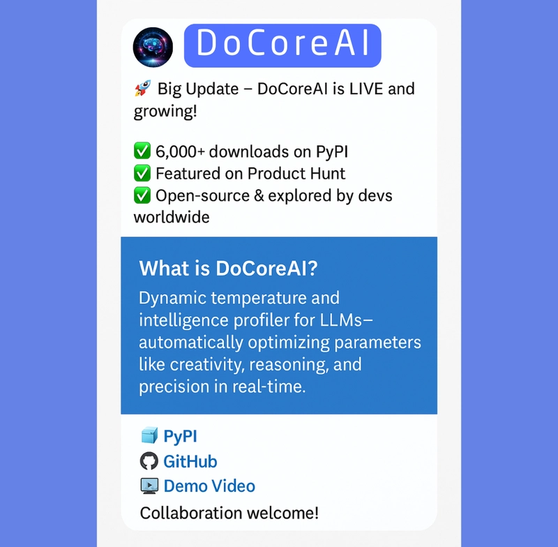 Introducing DoCoreAI – Dynamic Optimization & Contextual Response Engine