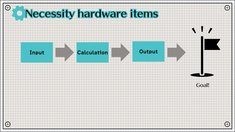 Essential Hardware for Your First Electronics Project (Beginner's Guide)