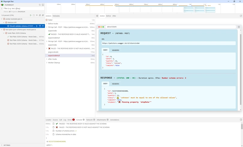 GET/me/some{API}now(): New PLAYWRIGHT-AJV-SCHEMA-VALIDATOR for API Testing!
