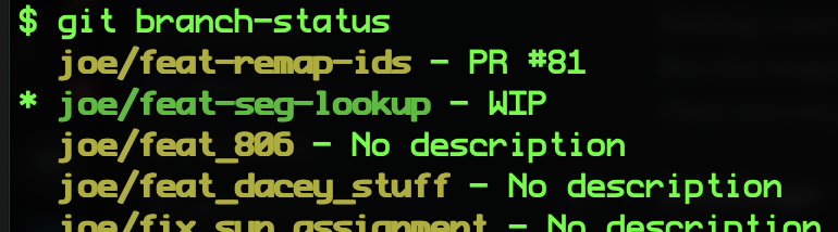 Screen shot of git branch-status result