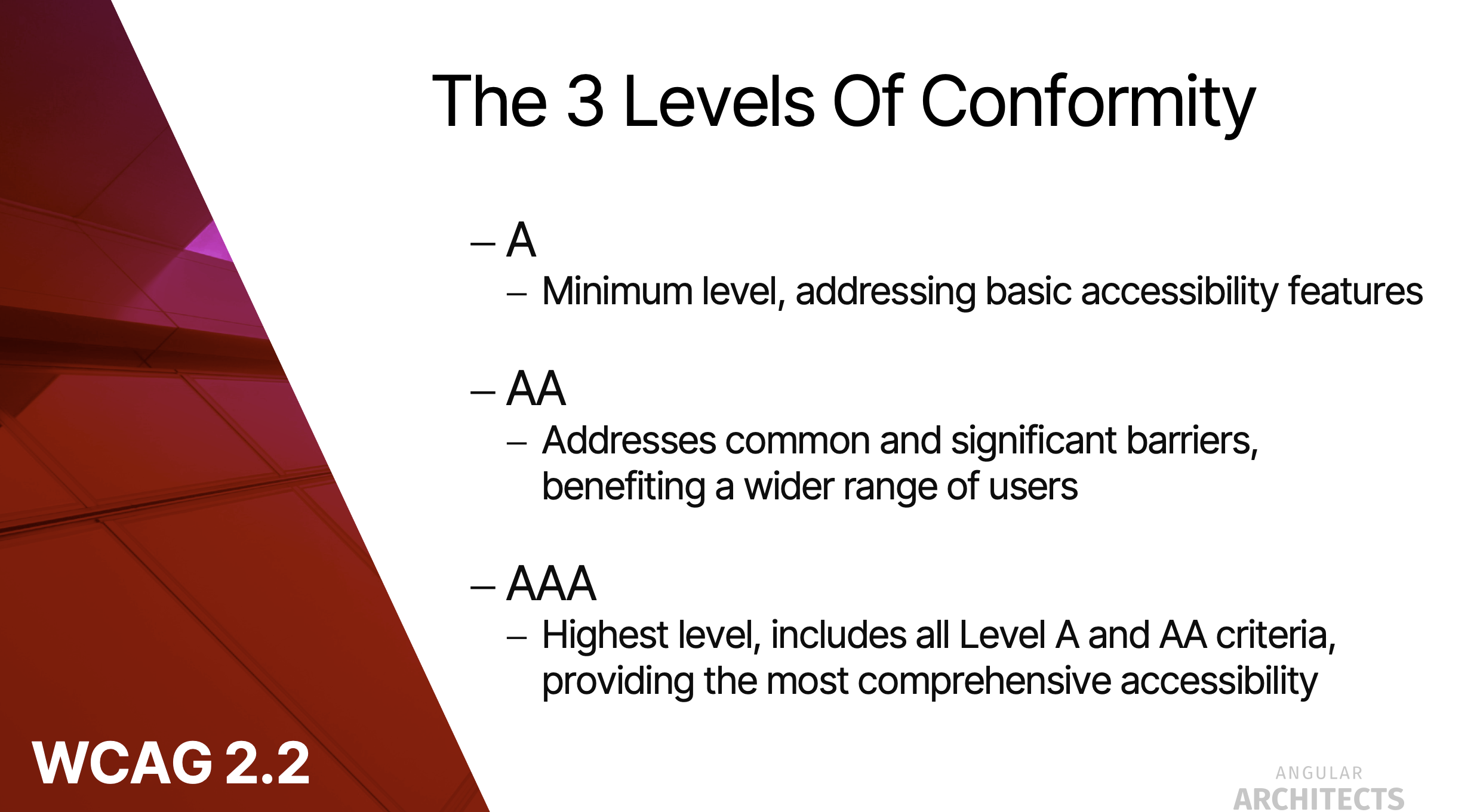 WCAG 3 levels of conformance