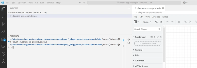 Diagram As Prompt (or how to write less text with Amazon Q Developer CLI)