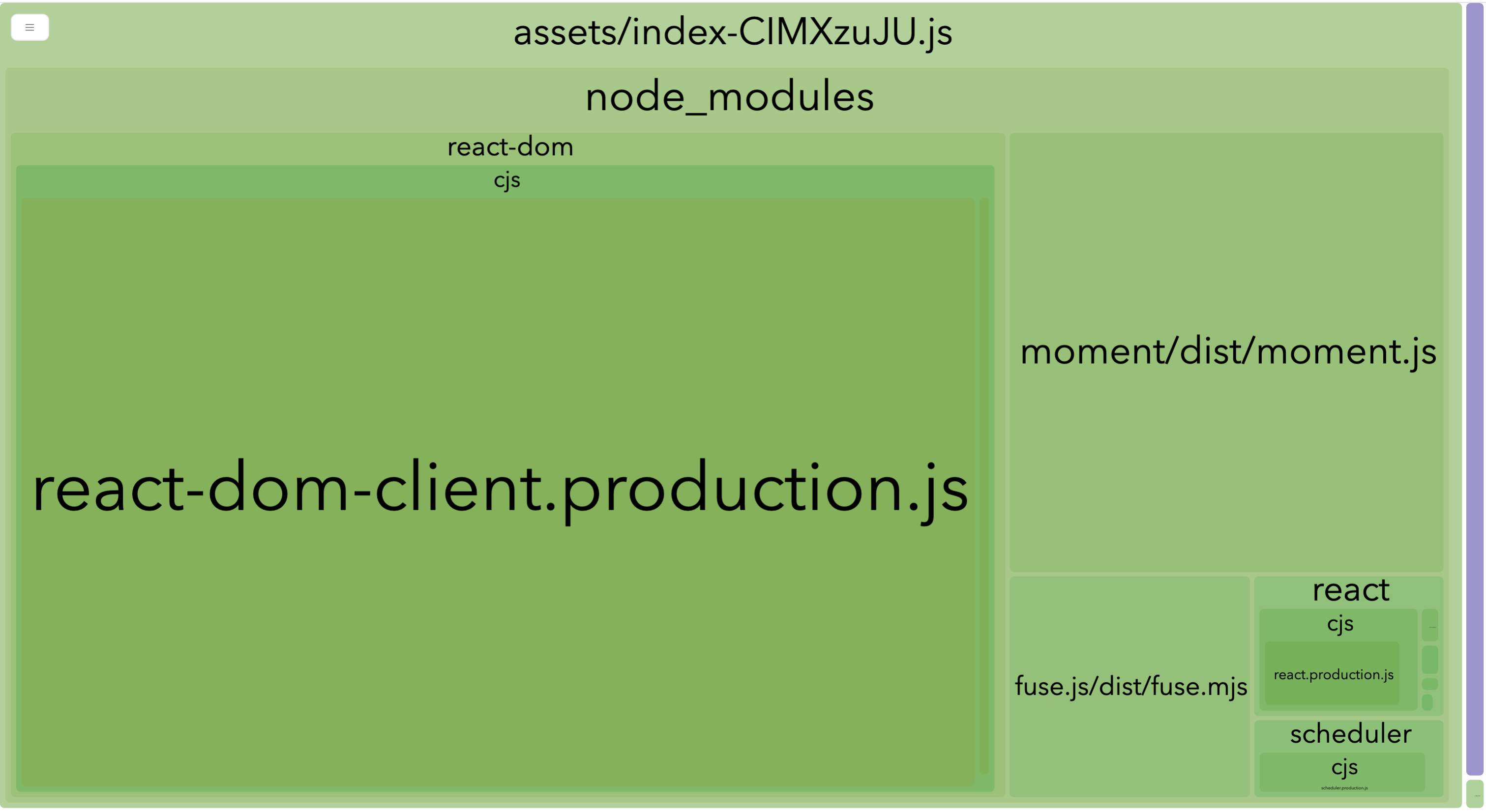Bundle graph generated on main branch