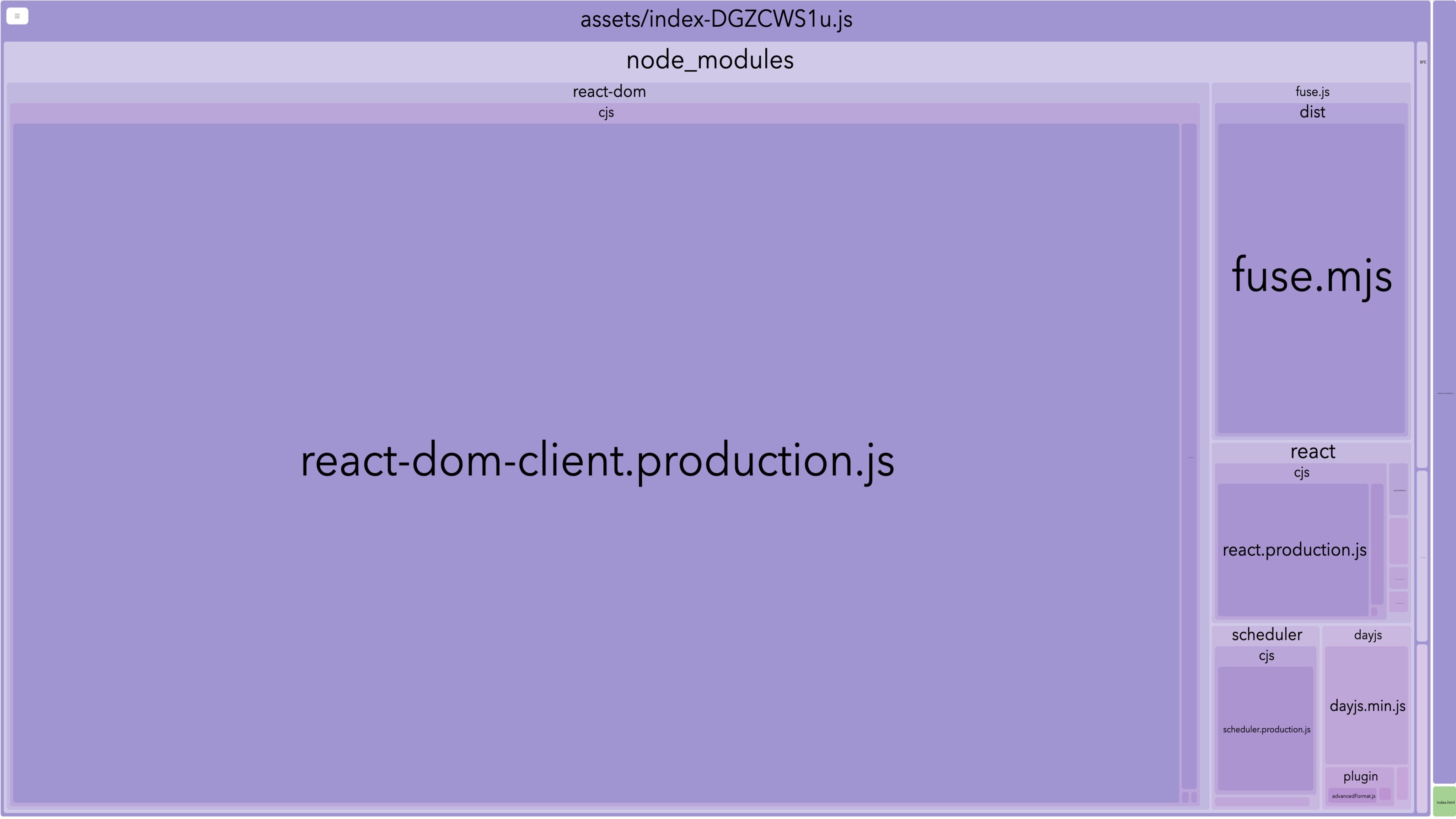 Before: Bundle graph with fuse.js used directly