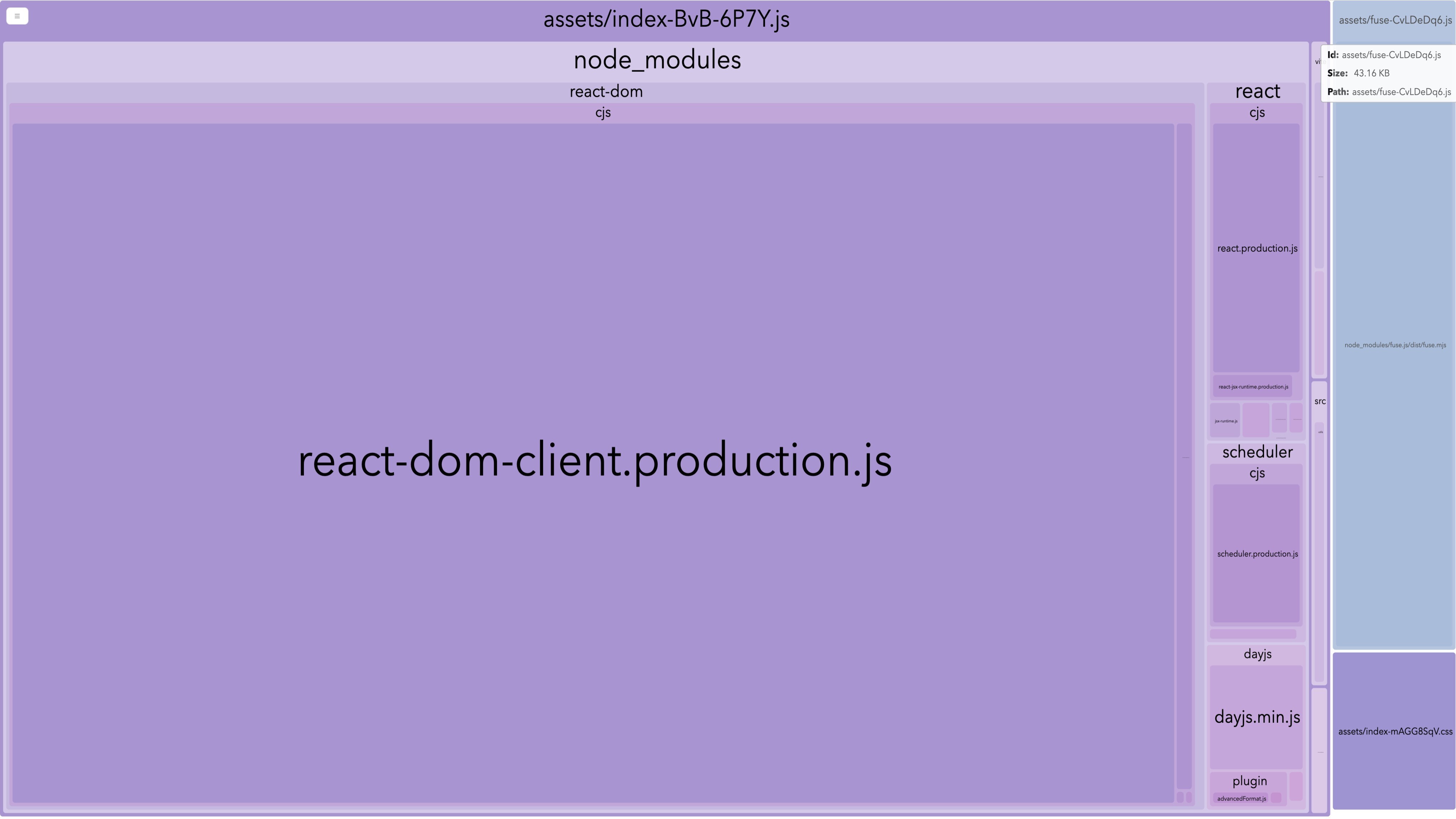 After: Bundle graph with fuse.js imported dynamically