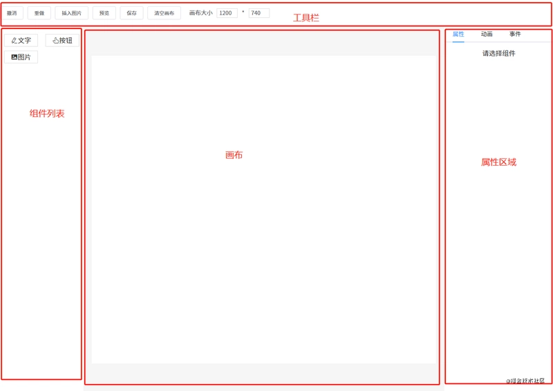 Analysis of Key Technical Principles for a Visual Drag-and-Drop Component Library