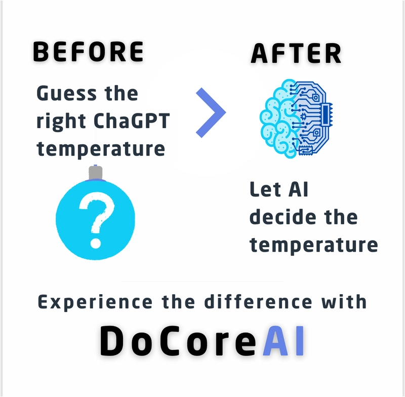 25 Days of DoCoreAI – A Reflection for Builders & Curious Developers