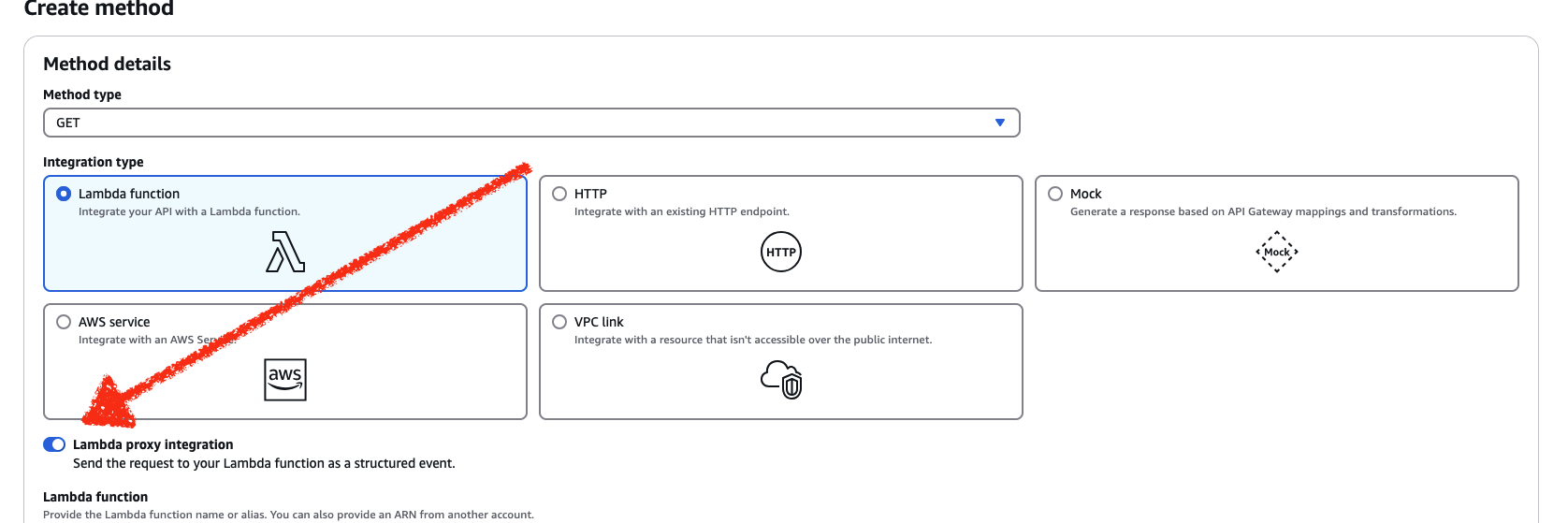 Lambda proxy integration