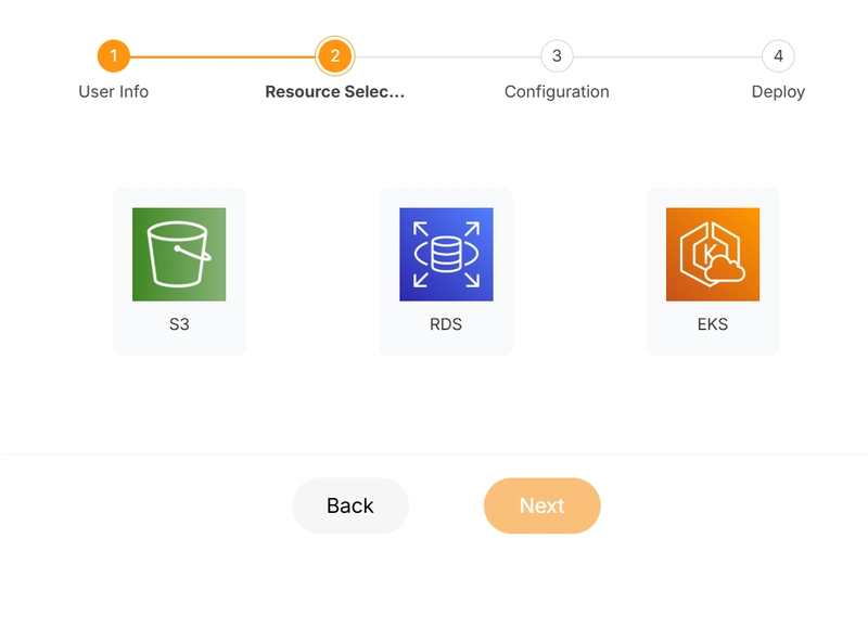 Puluforge: Effortless AWS Deployments (S3, EKS, RDS) with Pulumi and GitHub