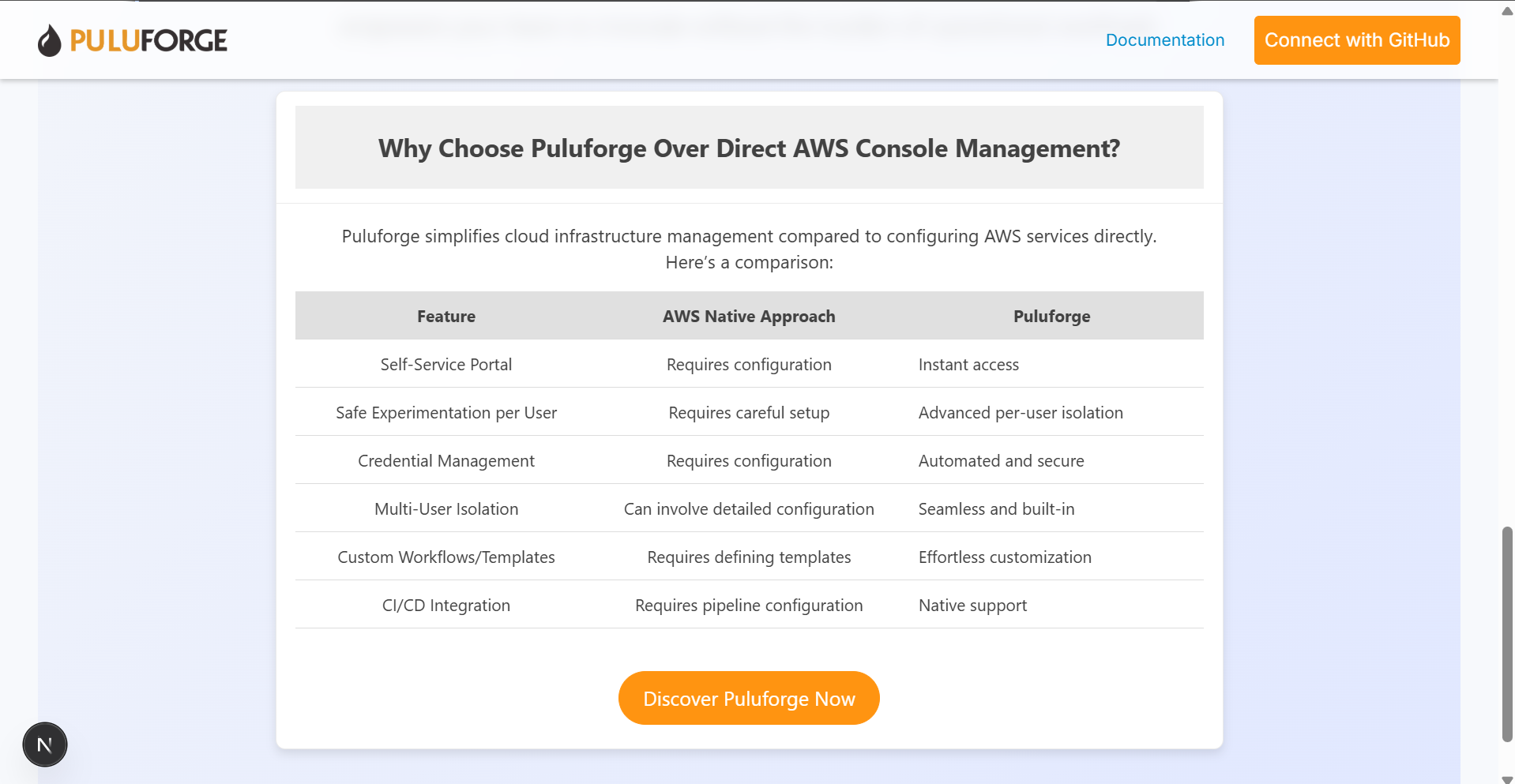 puluforge-vs-aws-comparison-table