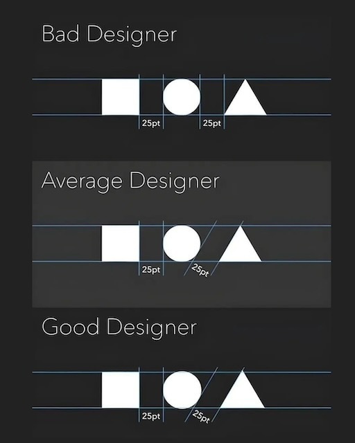 Good Design