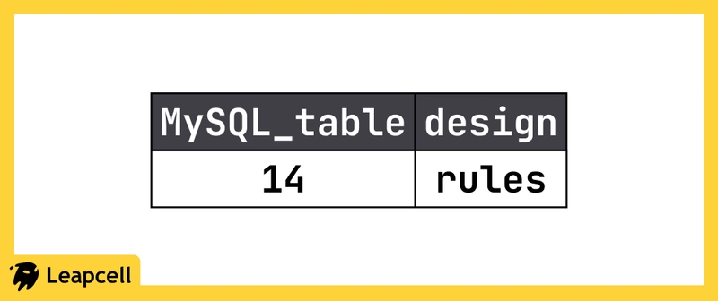 14 Rules for Designing MySQL Tables