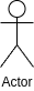 UML Use Case Diagrams