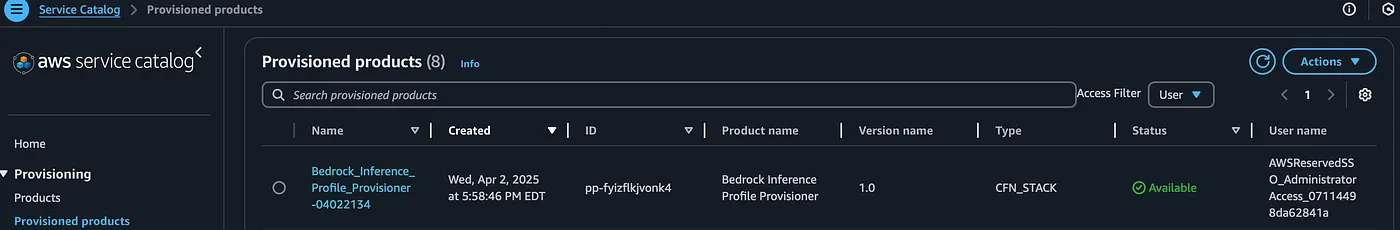 Provisioned Products