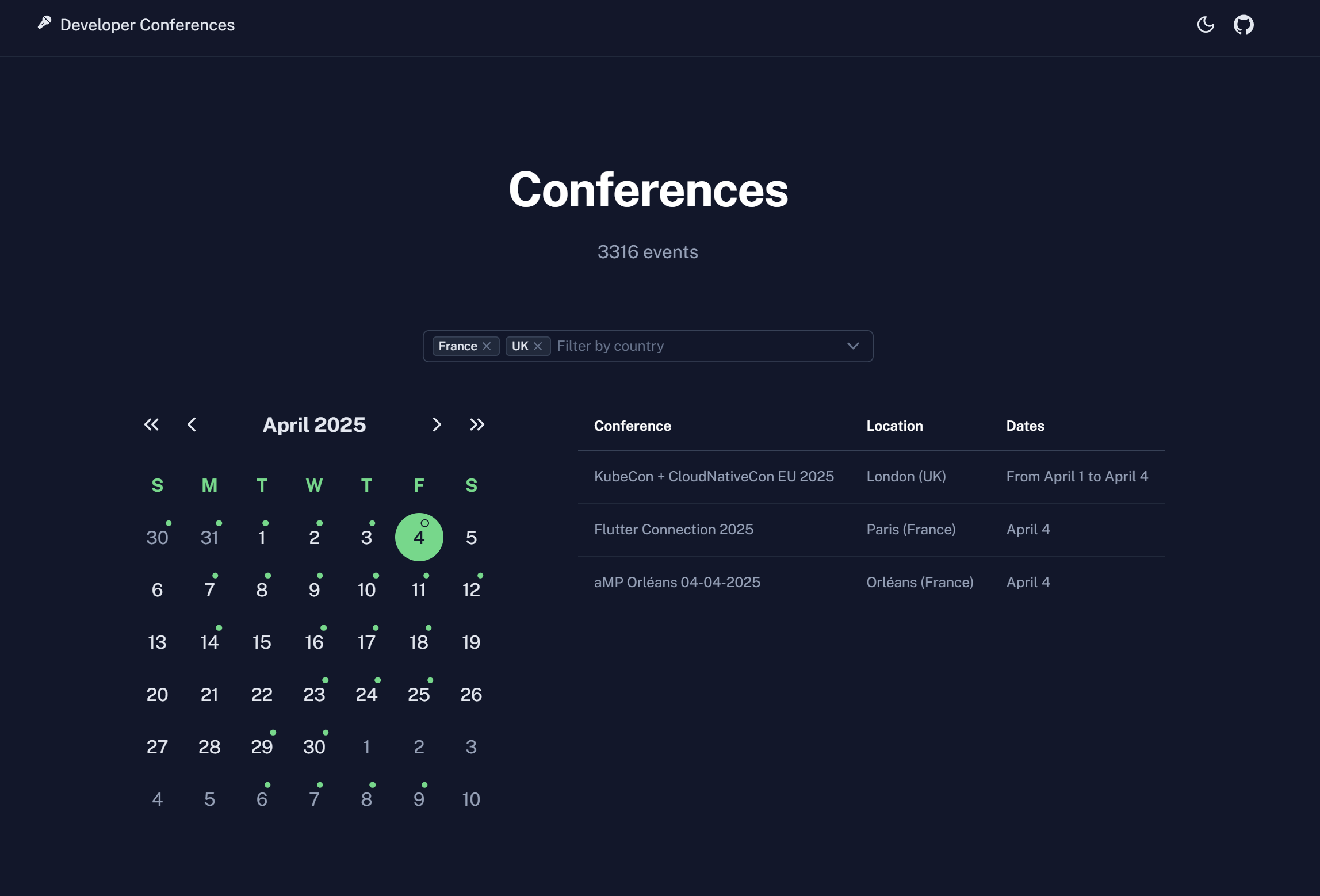 Calendar interface displaying developer conferences in April 2025, filtered by France and UK. Highlighted date is April 4, with conferences in London, Paris, and Orléans.