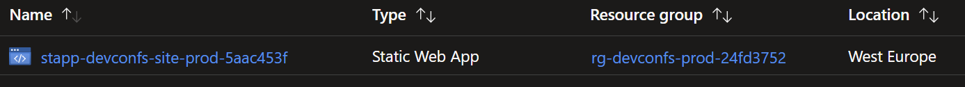 A screenshot of a table displaying a static web app with the name 