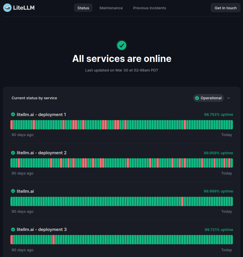LiteLLM's status page